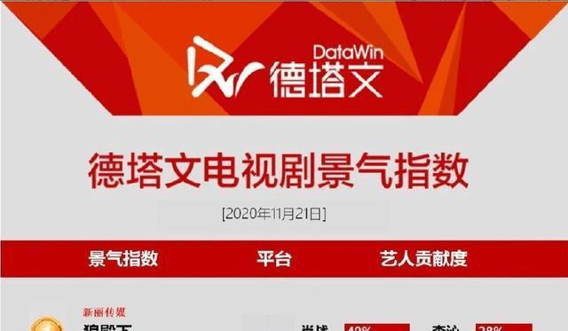 2024澳門管家婆三肖100%,實(shí)地?cái)?shù)據(jù)驗(yàn)證分析_XE版33.199