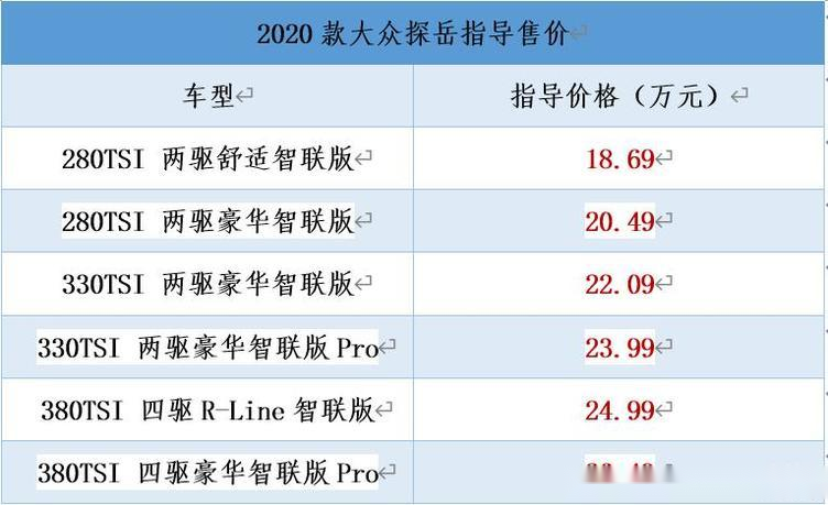 2024新澳最快開獎結果,正確解答落實_R版50.68