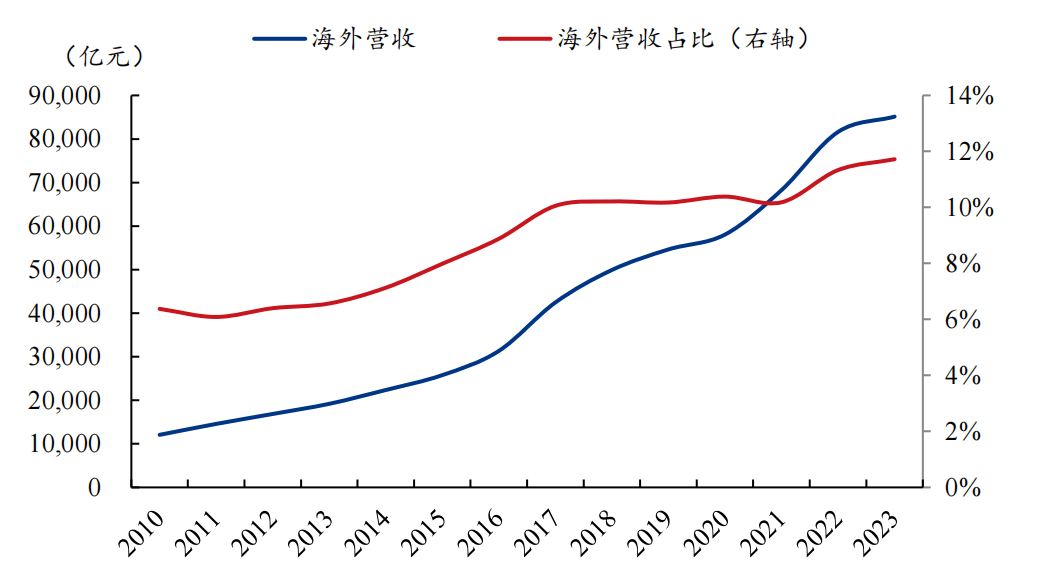 新澳天天開好彩資料大全,數(shù)據(jù)驅(qū)動執(zhí)行方案_tShop44.653