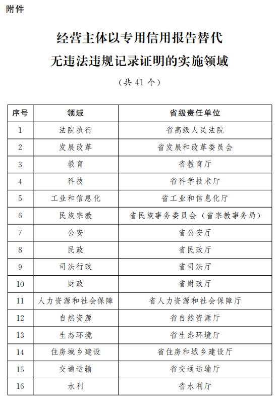 澳門開獎結(jié)果+開獎記錄表013,數(shù)據(jù)導(dǎo)向解析計劃_專業(yè)款29.813