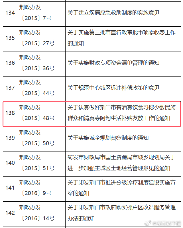 污水處理 第73頁