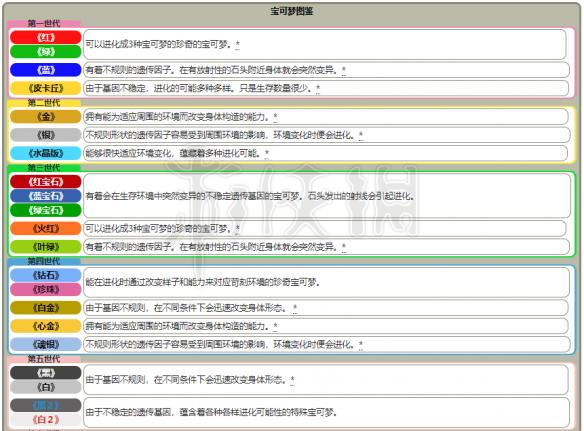 0149400cσm查詢,澳彩資料,全面設(shè)計(jì)解析策略_標(biāo)配版64.125