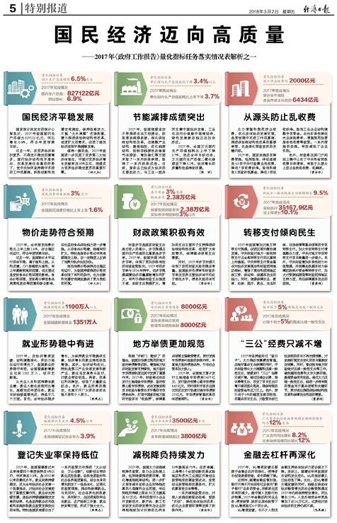 2025年正版資料免費大全公開｜詮釋解析落實