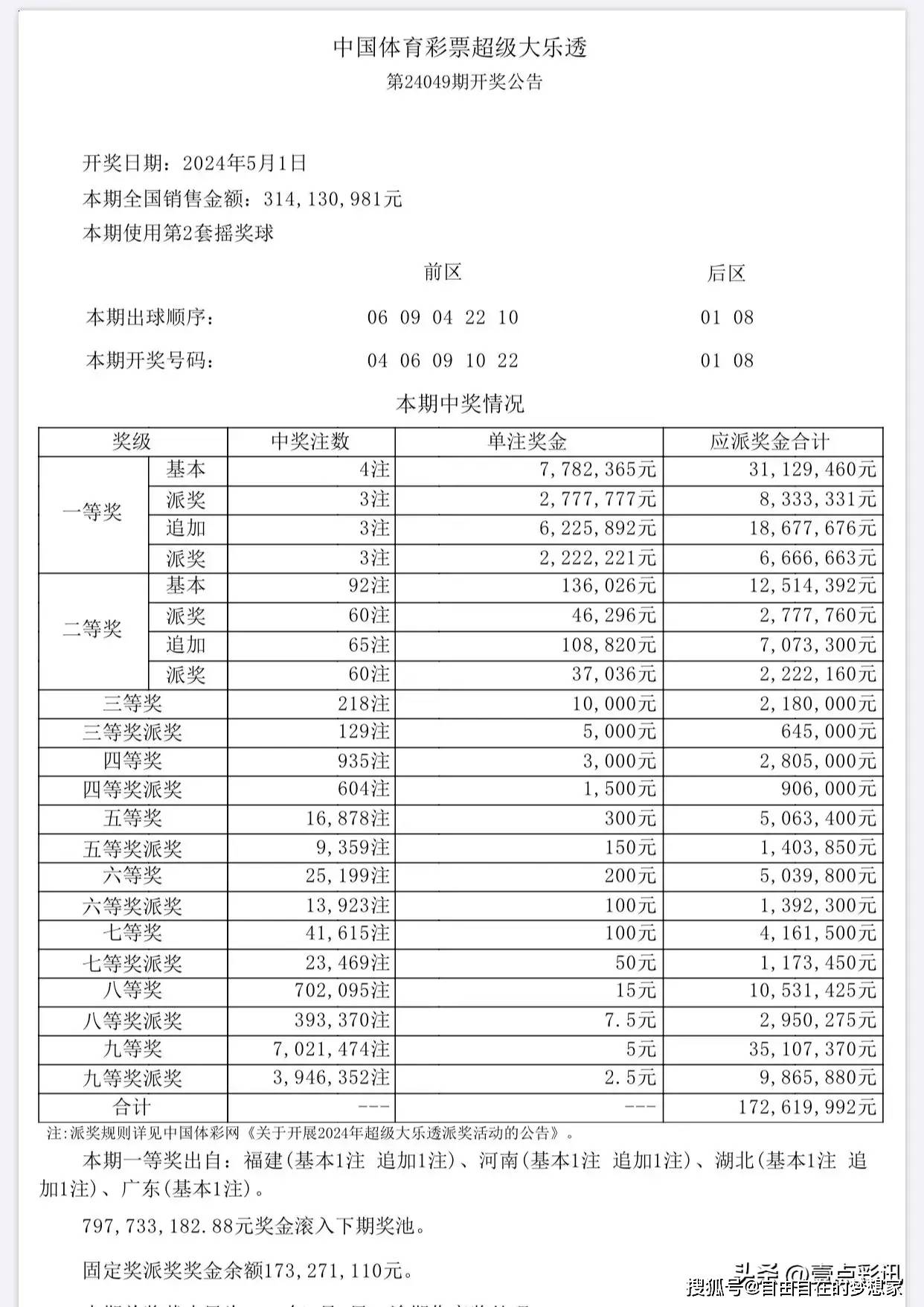 2025年澳門六開彩開獎(jiǎng)結(jié)果｜統(tǒng)計(jì)評(píng)估解析說(shuō)明