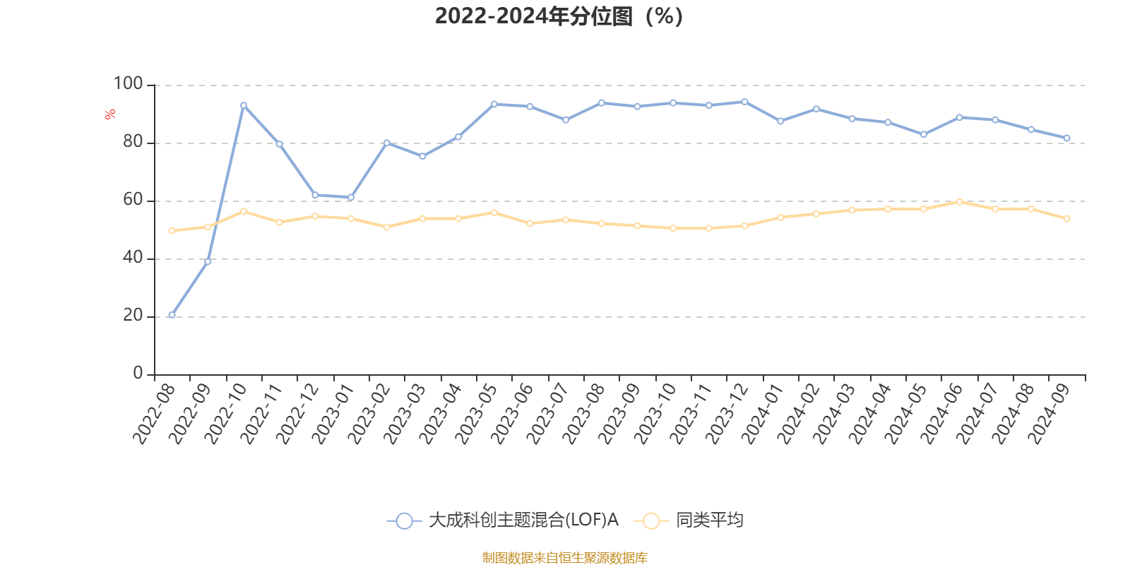 黃大仙論壇心水資料2024,可靠評估說明_SP77.790