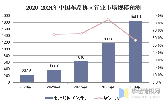 2024年全年資料免費(fèi)公開,可持續(xù)發(fā)展實(shí)施探索_Device77.141