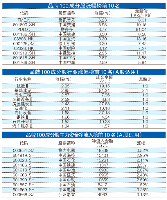 澳門管家婆100%精準準確,科學分析解釋定義_領(lǐng)航款89.974