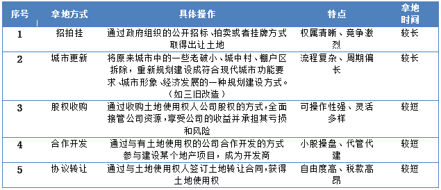 2024澳門6合彩官方網(wǎng),可靠評估解析_開發(fā)版50.993