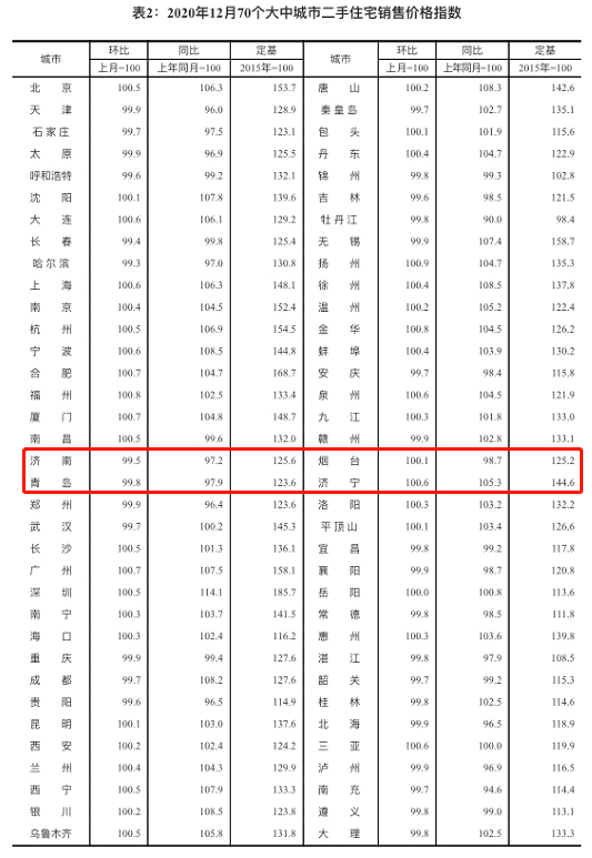 澳門一碼一碼100準(zhǔn)確,國產(chǎn)化作答解釋落實(shí)_LT33.360