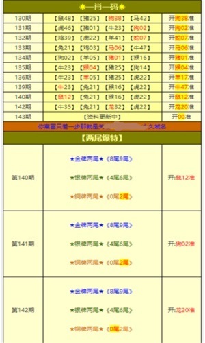 新澳天天免費(fèi)資料大全,效率資料解釋落實(shí)_RX版73.481