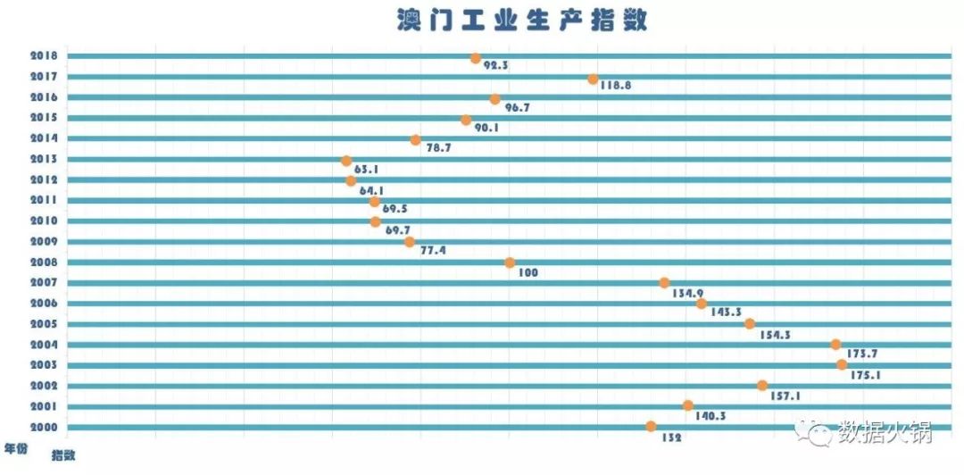 澳門特馬開碼開獎(jiǎng)結(jié)果歷史記錄查詢,數(shù)據(jù)導(dǎo)向執(zhí)行解析_精英版11.84.61