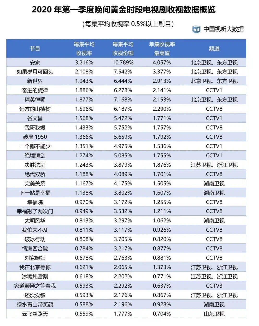 澳門一碼一肖一特一中大羸家,全面應(yīng)用數(shù)據(jù)分析_1080p83.868