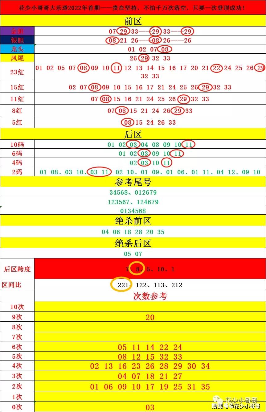 2025澳門(mén)天天開(kāi)好彩大全65期｜考試釋義深度解讀與落實(shí)