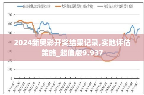 2024新奧今晚開獎號碼,結(jié)構(gòu)化推進評估_pack99.764