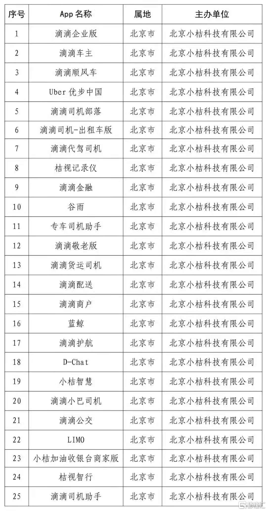 今晚精準一碼192.168.0.1,實地分析數(shù)據(jù)設計_策略版62.713