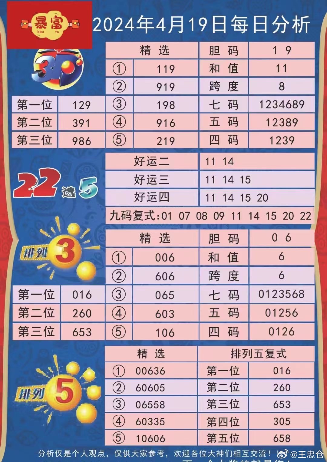 2024天天彩正版免費(fèi)資料,準(zhǔn)確資料解釋落實(shí)_娛樂版28.982