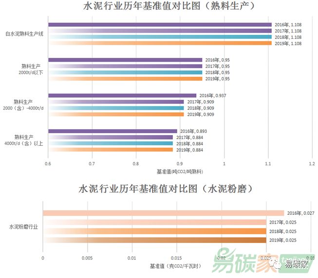 2024年新澳門今晚開獎結果,最新正品解答落實_5DM61.220