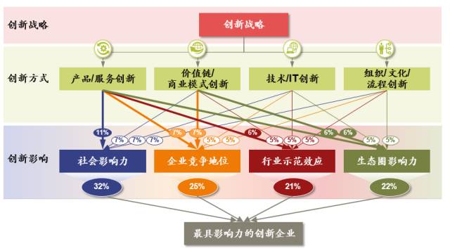 新澳門(mén)最精準(zhǔn)正最精準(zhǔn),全面數(shù)據(jù)策略解析_娛樂(lè)版62.245