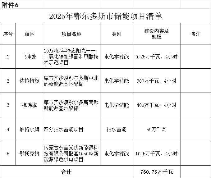 600圖庫大全免費(fèi)資料圖2024,高效實(shí)施方法解析_8K94.991