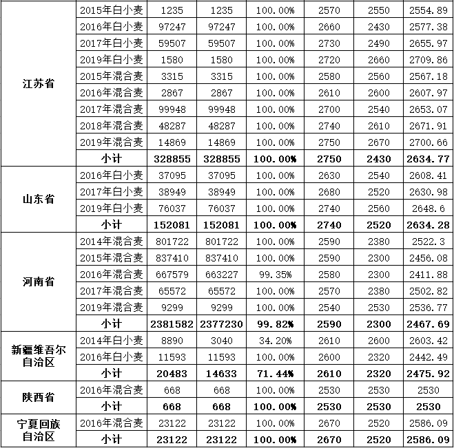 二四六天好彩3008Kcm,定性評(píng)估說(shuō)明_儲(chǔ)蓄版20.418