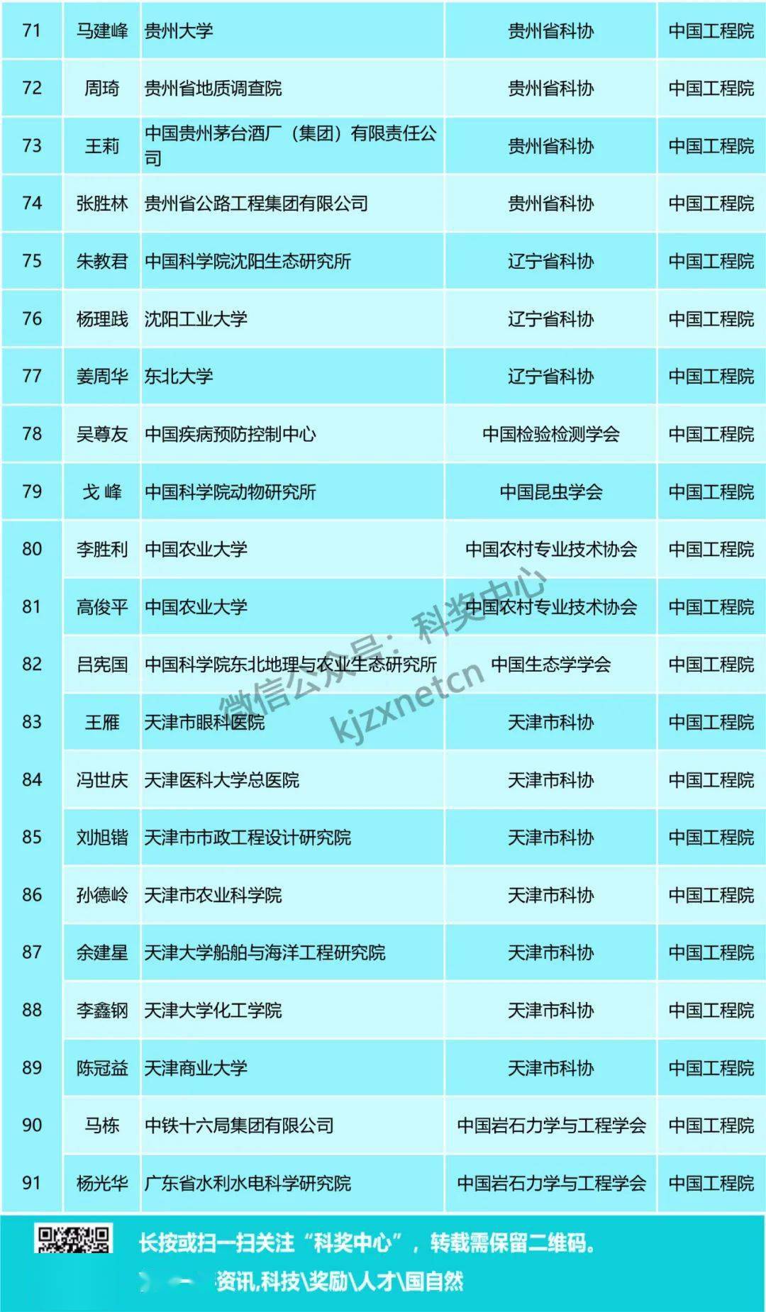 新奧2024今晚開獎結(jié)果,廣泛的關(guān)注解釋落實熱議_Pixel37.686