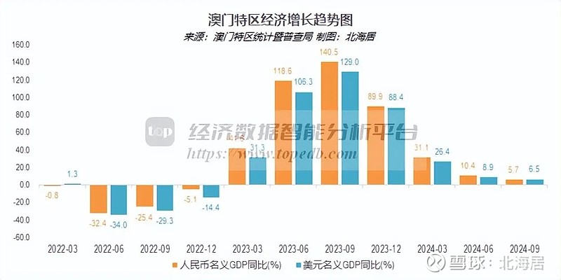 2024年澳門藍(lán)月亮資料,實(shí)地設(shè)計(jì)評(píng)估解析_Z83.284