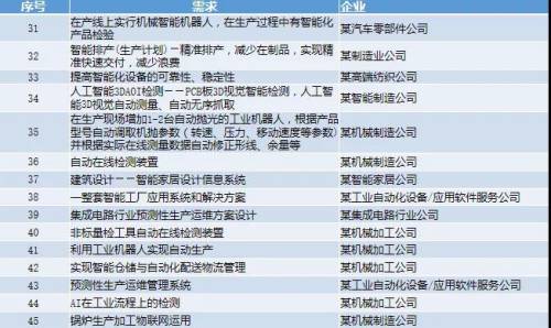 新澳門四肖期期準免費,最新核心解答落實_升級版25.673