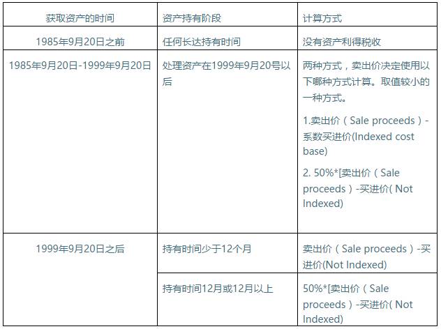 新澳免資料費,深度研究解釋定義_36067.419