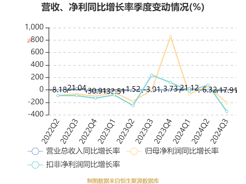 2024年香港資料免費(fèi)大全,精細(xì)化評(píng)估解析_bundle97.547