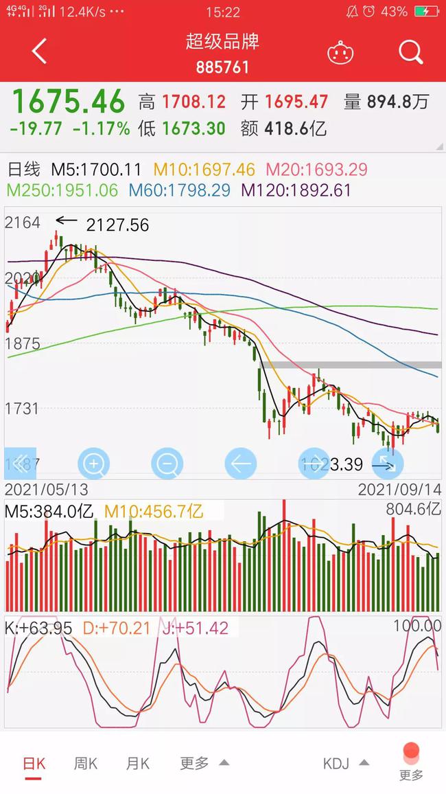 新澳門六開獎號碼記錄走勢圖,科學(xué)解答解釋落實_高級版49.467