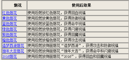 2024新奧精準(zhǔn)資料免費大全078期,實證分析解析說明_標(biāo)配版22.619