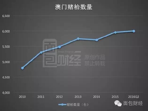 2025今晚澳門(mén)開(kāi)什么號(hào)碼｜統(tǒng)計(jì)評(píng)估解析說(shuō)明