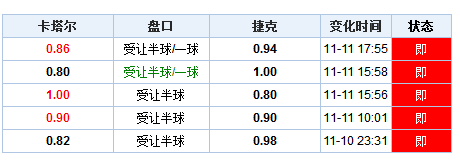 新澳門歷史開獎(jiǎng)記錄查詢方法,絕對(duì)經(jīng)典解釋定義_創(chuàng)意版2.462