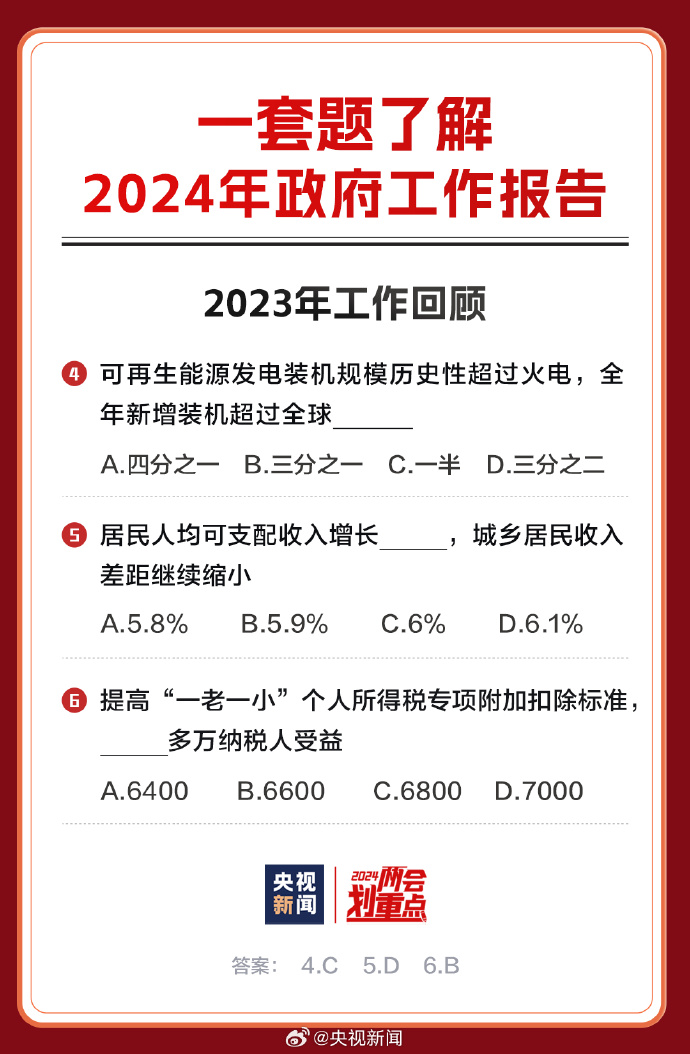 2024年全年資料免費公開,絕對經(jīng)典解釋落實_安卓26.84