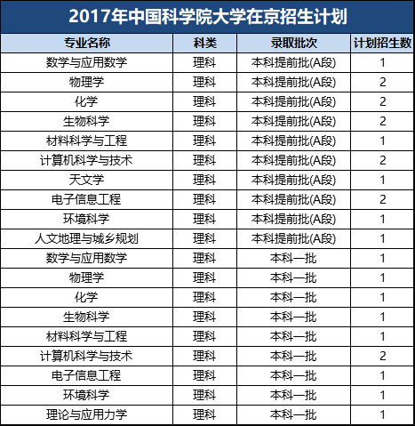 一碼中中特,最新熱門解答落實(shí)_專業(yè)款75.870