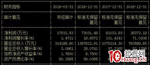 7777788888精準(zhǔn)資料查詢,國產(chǎn)化作答解釋落實_Plus82.911