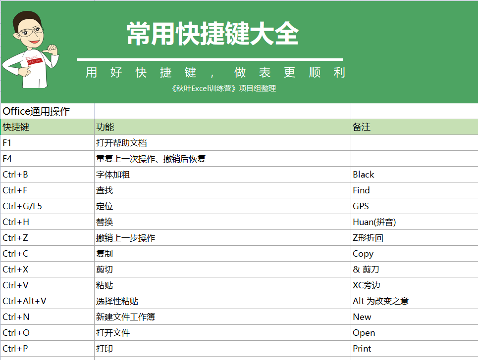 2024年天天彩免費(fèi)資料大全,專業(yè)調(diào)查解析說明_nShop11.548