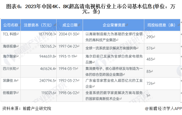 8808澳門免費(fèi)資料大全歷史記錄,實(shí)地計(jì)劃驗(yàn)證策略_超級(jí)版35.12