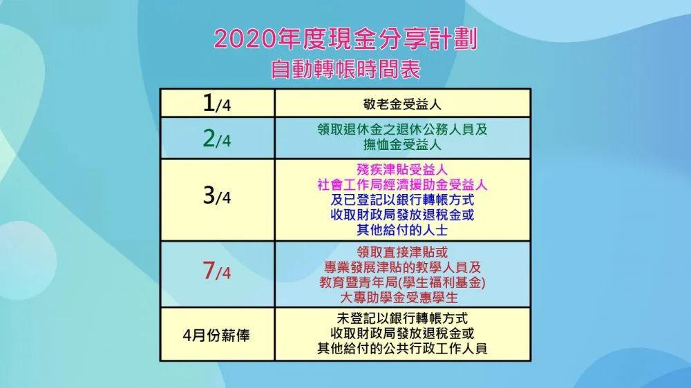 澳門正版資料免費大全新聞,結構化計劃評估_安卓款66.735