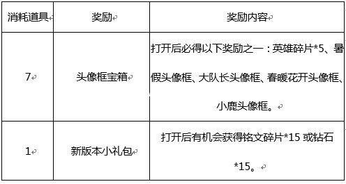 二四六天天免費(fèi)資料結(jié)果,實(shí)地分析解釋定義_游戲版1.967