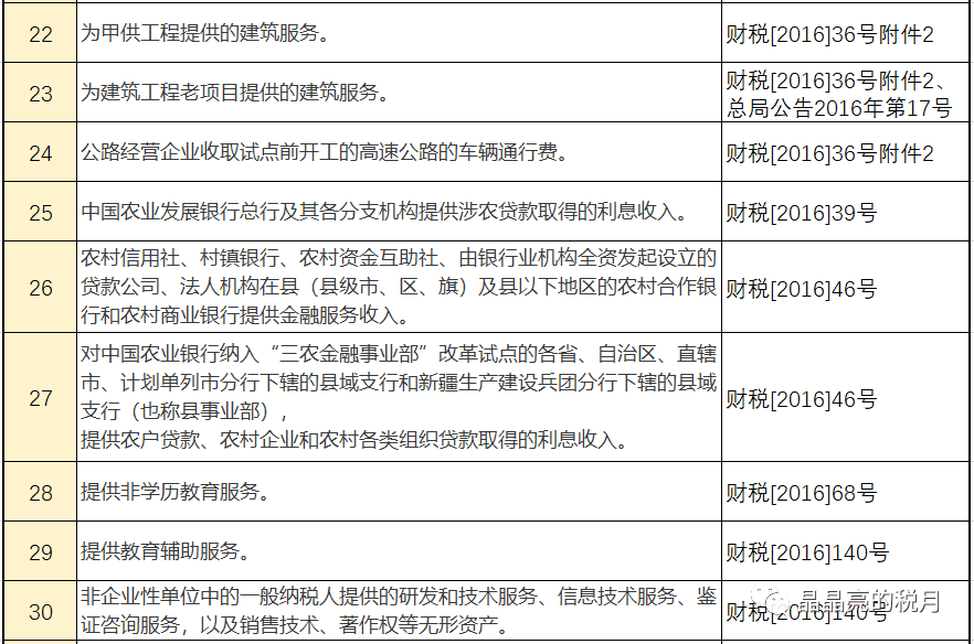 新澳門今晚結(jié)果開獎(jiǎng)查詢,定性評(píng)估說(shuō)明_完整版77.906