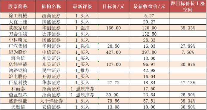 新澳門今晚開獎(jiǎng)結(jié)果查詢表圖片,廣泛的關(guān)注解釋落實(shí)熱議_vShop16.346