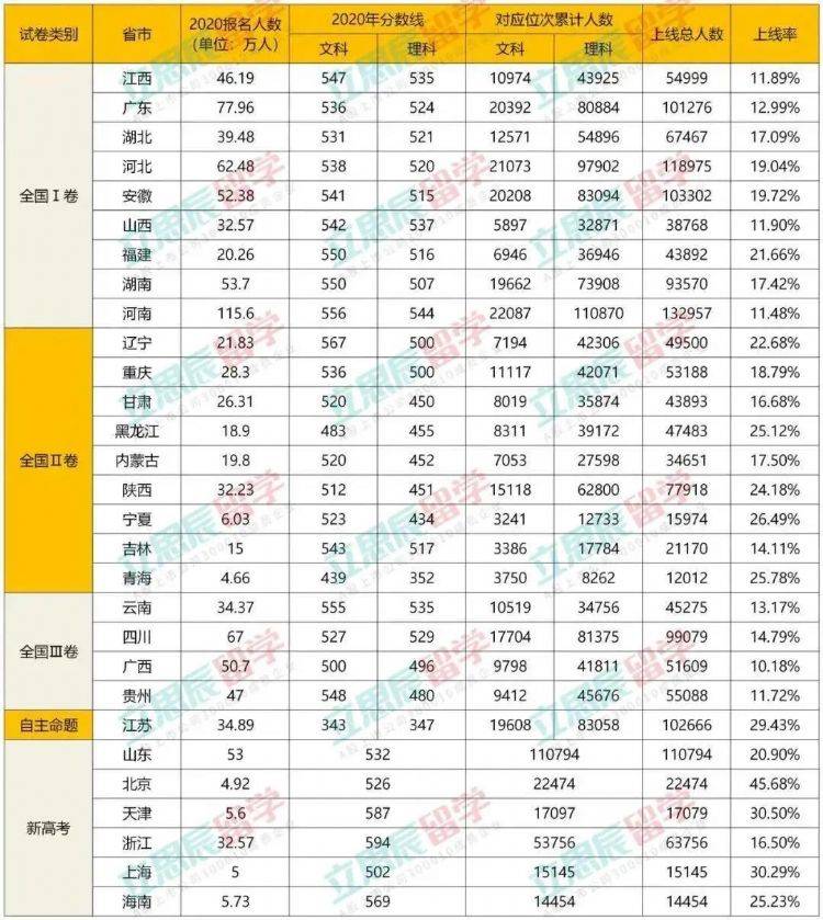 新澳門一碼一肖一特一中2024高考,詮釋解析落實_ios46.990