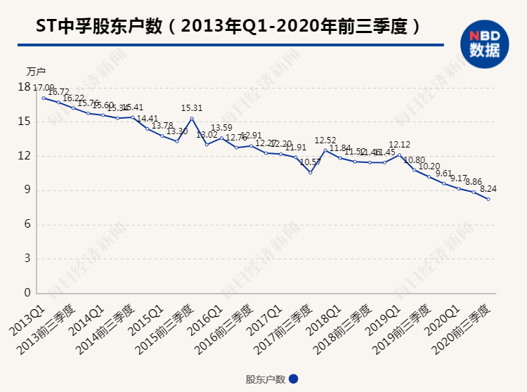 2024澳門特馬今晚開獎56期的,全面執(zhí)行計劃_領航款14.59.36