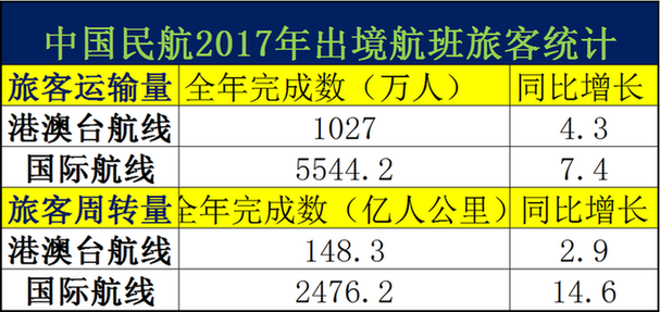 澳門六開獎記錄資料查詢大全最新,數(shù)據(jù)驅(qū)動執(zhí)行方案_微型版54.275