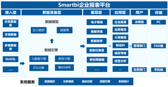 2023澳門今晚開特馬開什么號,數(shù)據(jù)導(dǎo)向方案設(shè)計_3D33.194