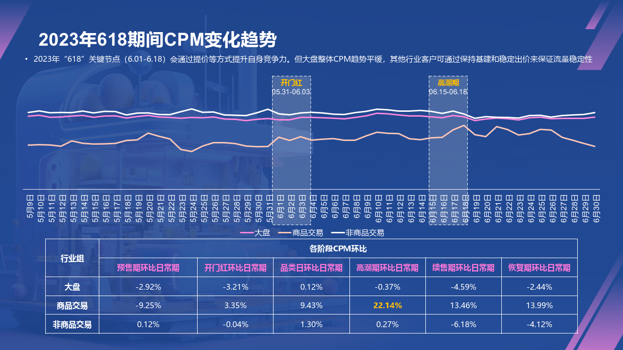 2024澳門六今晚開獎結果,數(shù)據(jù)驅動執(zhí)行方案_RemixOS25.618