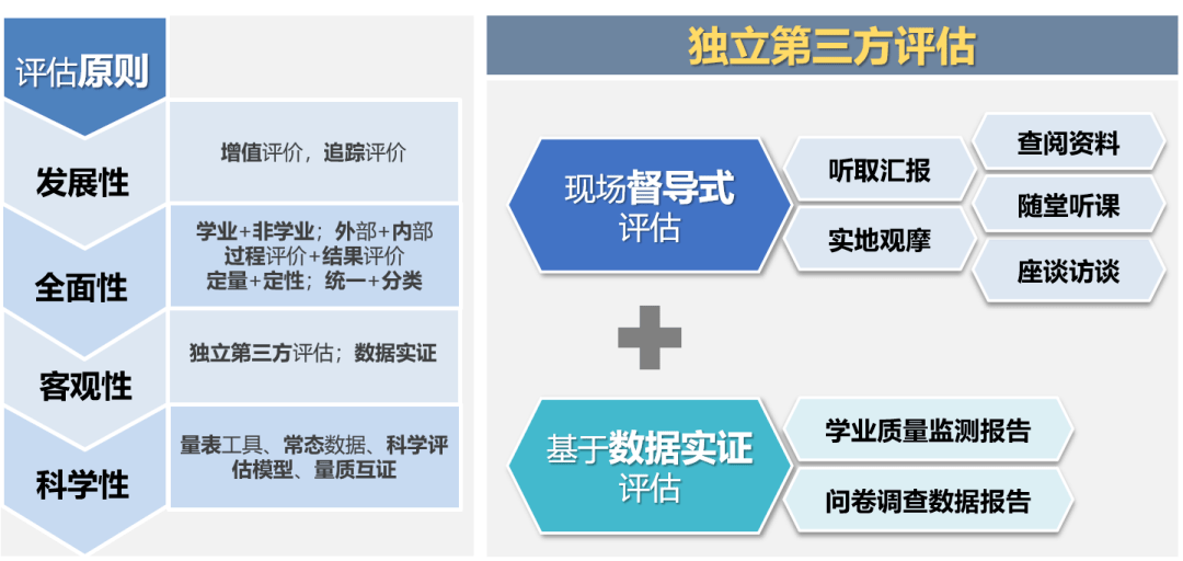 2024年新溪門天天開彩,前沿評(píng)估解析_suite19.947