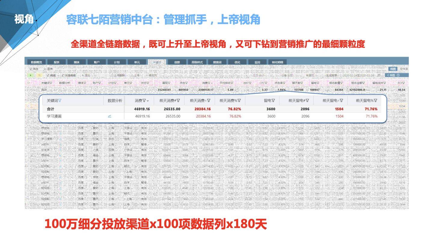 77778888管家婆必開一期,綜合性計劃評估_4K版91.289