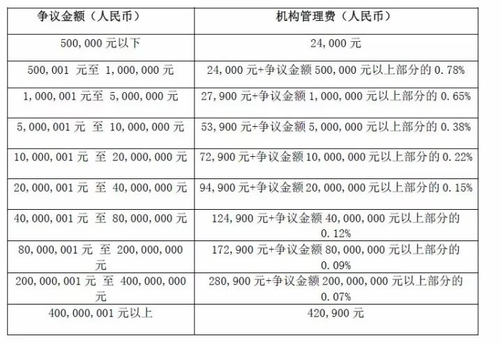 2024澳門今晚開獎記錄,確保成語解釋落實的問題_PalmOS21.927